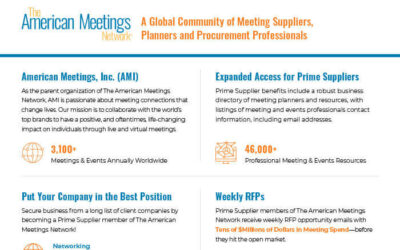 Learn More About Expanded Access for Prime Suppliers